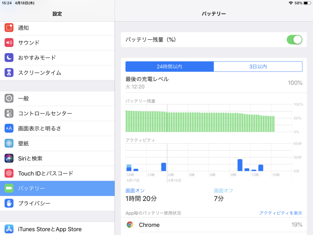 Ipad Miniの低電力モードが表示されない さるのまとめナビ